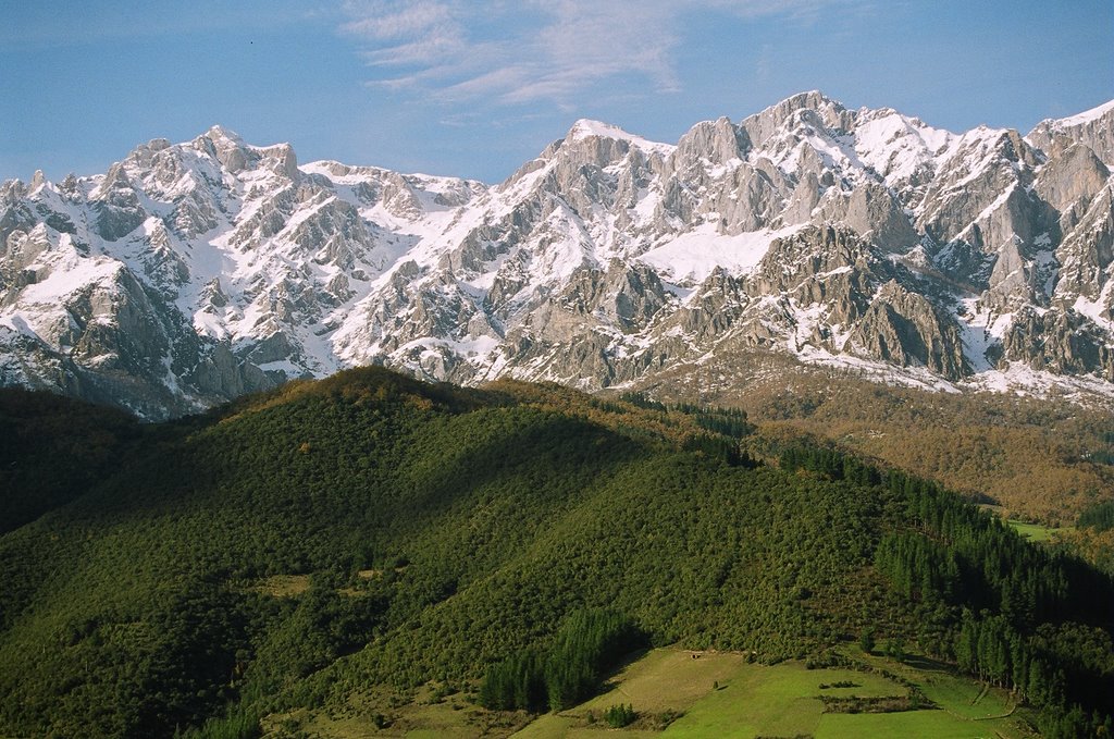El clima de la Cordillera Cantábrica castellano-leonesa: diversidad, contrastes y cambios